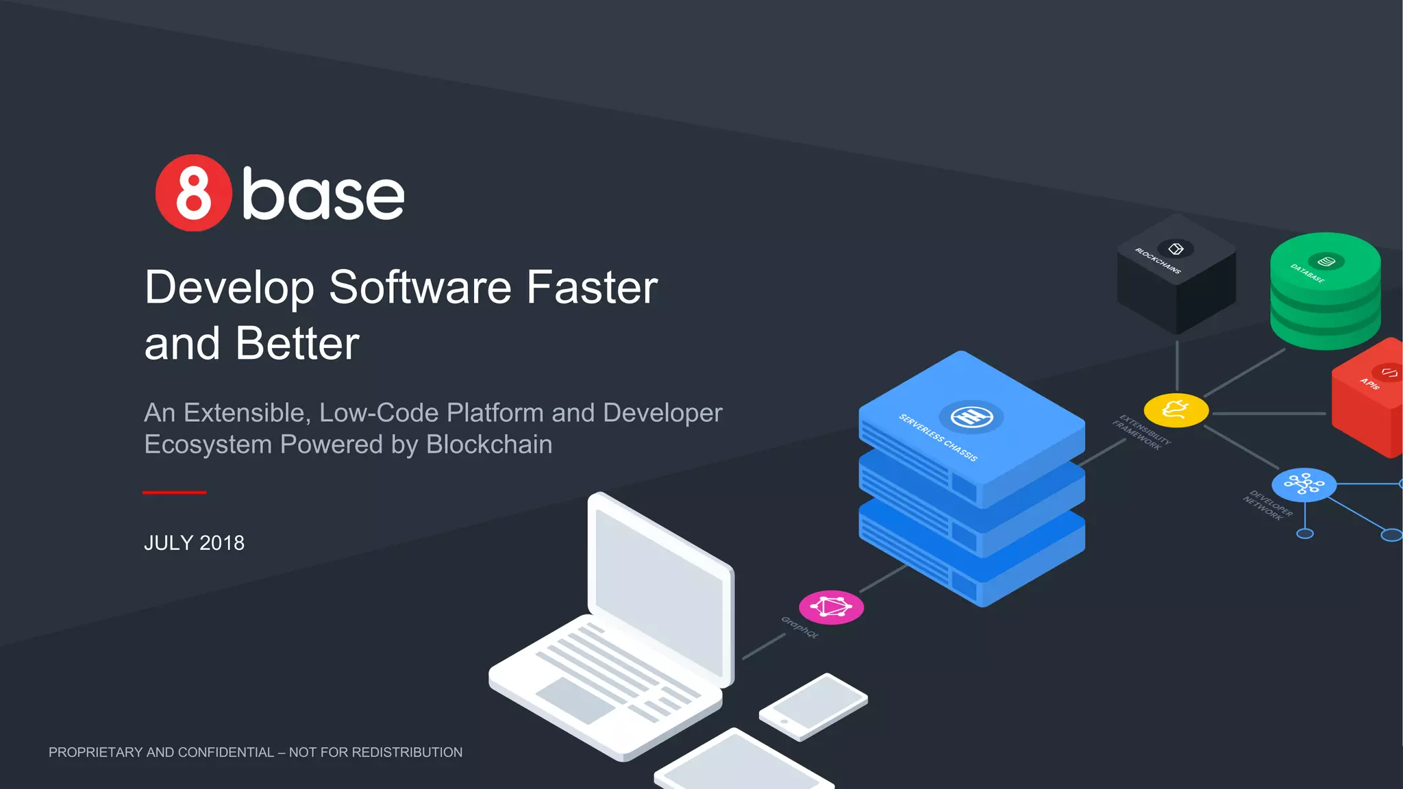 PROPRIETARY AND CONFIDENTIAL – NOT FOR REDISTRIBUTION
Develop Software Faster
and Better
JULY 2018
An Extensible, Low-Code Platform and Developer
Ecosystem Powered by Blockchain
 