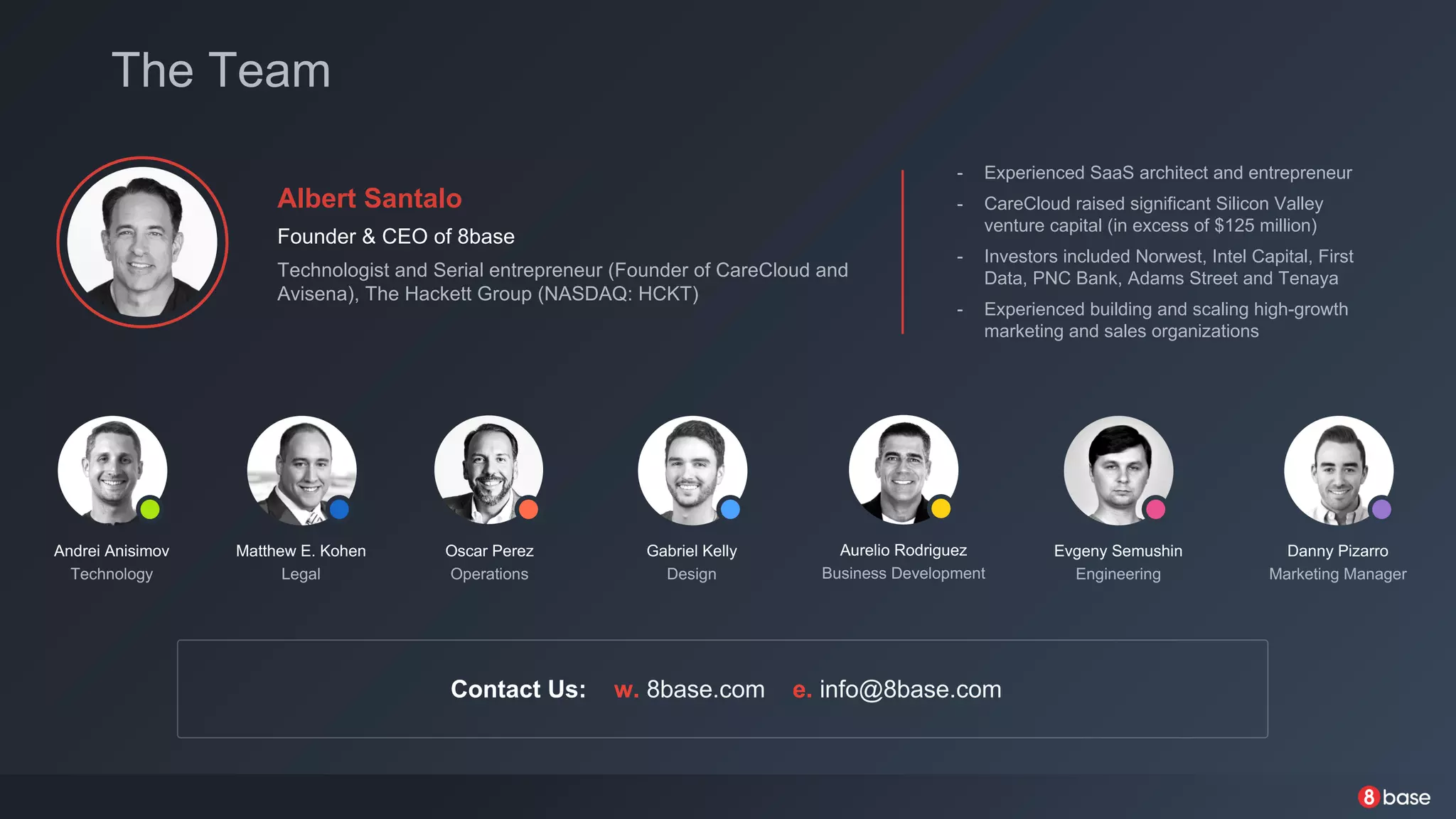 Albert Santalo
Founder & CEO of 8base
Technologist and Serial entrepreneur (Founder of CareCloud and
Avisena), The Hackett Group (NASDAQ: HCKT)
Andrei Anisimov
Technology
Aurelio Rodriguez
Business Development
Gabriel Kelly
Design
Evgeny Semushin
Engineering
- Experienced SaaS architect and entrepreneur
- CareCloud raised significant Silicon Valley
venture capital (in excess of $125 million)
- Investors included Norwest, Intel Capital, First
Data, PNC Bank, Adams Street and Tenaya
- Experienced building and scaling high-growth
marketing and sales organizations
Matthew E. Kohen
Legal
Oscar Perez
Operations
The Team
Danny Pizarro
Marketing Manager
Contact Us: w. 8base.com e. info@8base.com
 