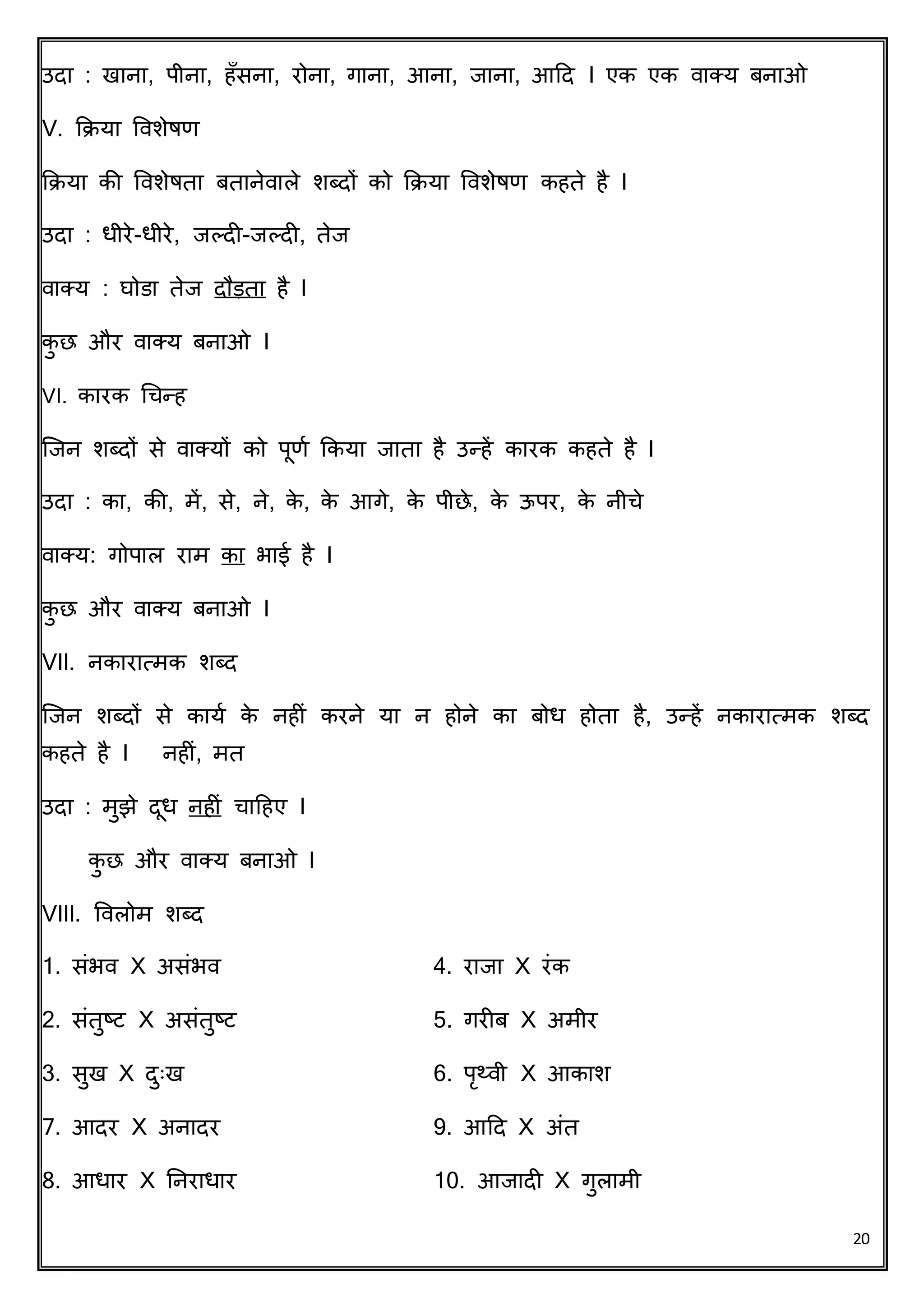 20
उिा : खाना, पीना, हूँसना, रोना, गाना, आना, जाना, आदि I एि एि वातय बनाओ
V. किया ववशेषण
किया िी ववशेषिा बिानेवाले शब्िों िो किया ववशेषण िहिे है I
उिा : धीरे-धीरे, जल्िी-जल्िी, िेज
वातय : घोडा िेज िौड़िा है I
िु छ और वातय बनाओ I
VI. िारि चचन्ह
क्जन शब्िों से वातयों िो पूणव किया जािा है उन्हें िारि िहिे है I
उिा : िा, िी, में, से, ने, िे , िे आगे, िे पीछे, िे ऊपर, िे नीचे
वातय: गोपाल राम िा भाई है I
िु छ और वातय बनाओ I
VII. निारात्मि शब्ि
क्जन शब्िों से िायव िे नहीं िरने या न होने िा बोध होिा है, उन्हें निारात्मि शब्ि
िहिे है I नहीं, मि
उिा : मुझे िूध नहीं चादहए I
िु छ और वातय बनाओ I
VIII. ववलोम शब्ि
1. संभव X असंभव 4. राजा X रंि
2. संिुष्ट X असंिुष्ट 5. गरीब X अमीर
3. सुख X िुुःख 6. पृथ्वी X आिाश
7. आिर X अनािर 9. आदि X अंि
8. आधार X ननराधार 10. आजािी X गुलामी
 
