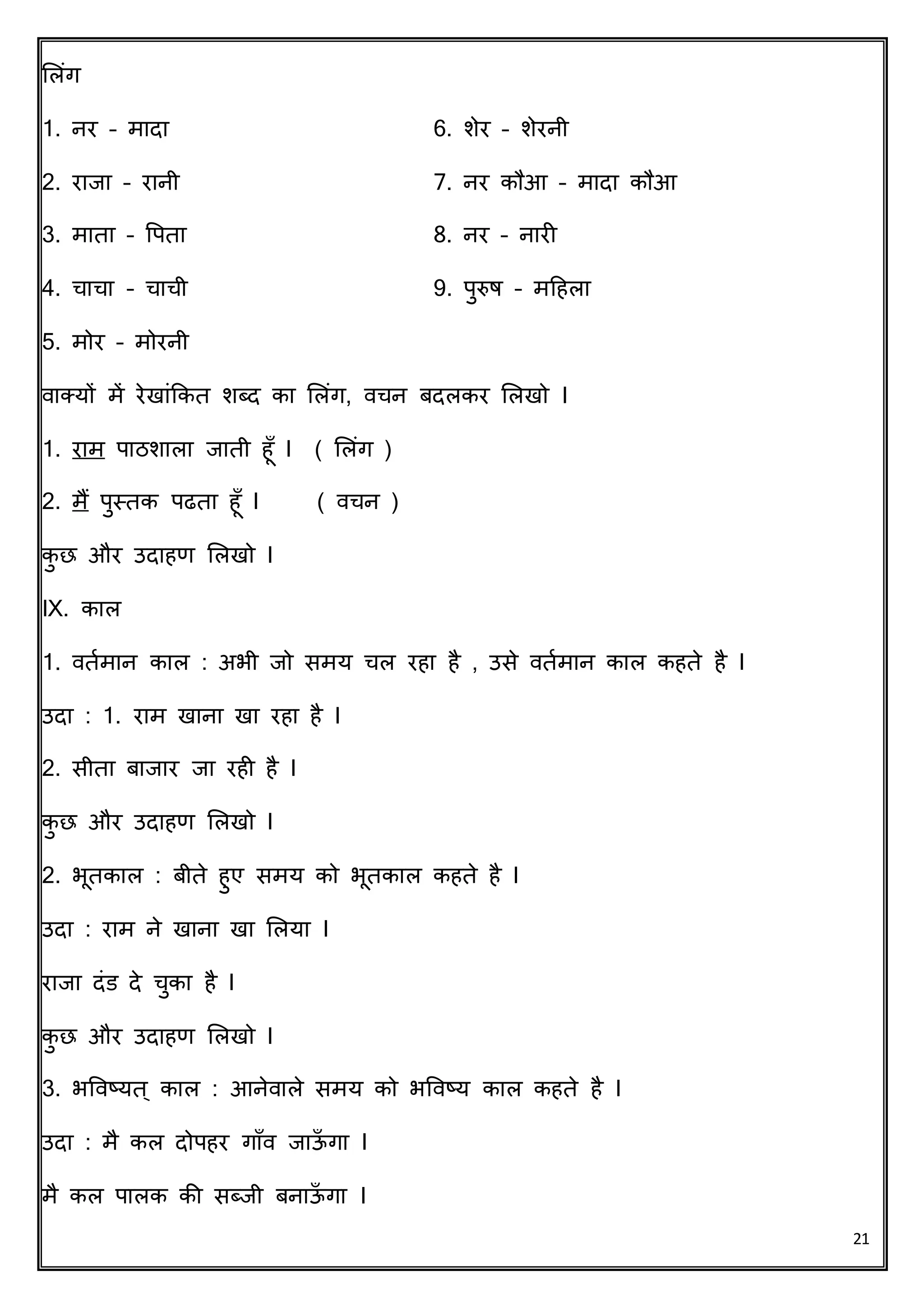 21
ललंग
1. नर – मािा 6. शेर – शेरनी
2. राजा – रानी 7. नर िौआ – मािा िौआ
3. मािा – वपिा 8. नर – नारी
4. चाचा – चाची 9. पुरुष – मदहला
5. मोर – मोरनी
वातयों में रेखांकिि शब्ि िा ललंग, वचन बिलिर ललखो I
1. राम पाठशाला जािी हूूँ I ( ललंग )
2. मैं पुस्िि पढिा हूूँ I ( वचन )
िु छ और उिाहण ललखो I
IX. िाल
1. विवमान िाल : अभी जो समय चल रहा है , उसे विवमान िाल िहिे है I
उिा : 1. राम खाना खा रहा है I
2. सीिा बाजार जा रही है I
िु छ और उिाहण ललखो I
2. भूििाल : बीिे हुए समय िो भूििाल िहिे है I
उिा : राम ने खाना खा ललया I
राजा िंड िे चुिा है I
िु छ और उिाहण ललखो I
3. भववष्यि ् िाल : आनेवाले समय िो भववष्य िाल िहिे है I
उिा : मै िल िोपहर गाूँव जाऊूँ गा I
मै िल पालि िी सब्जी बनाऊूँ गा I
 