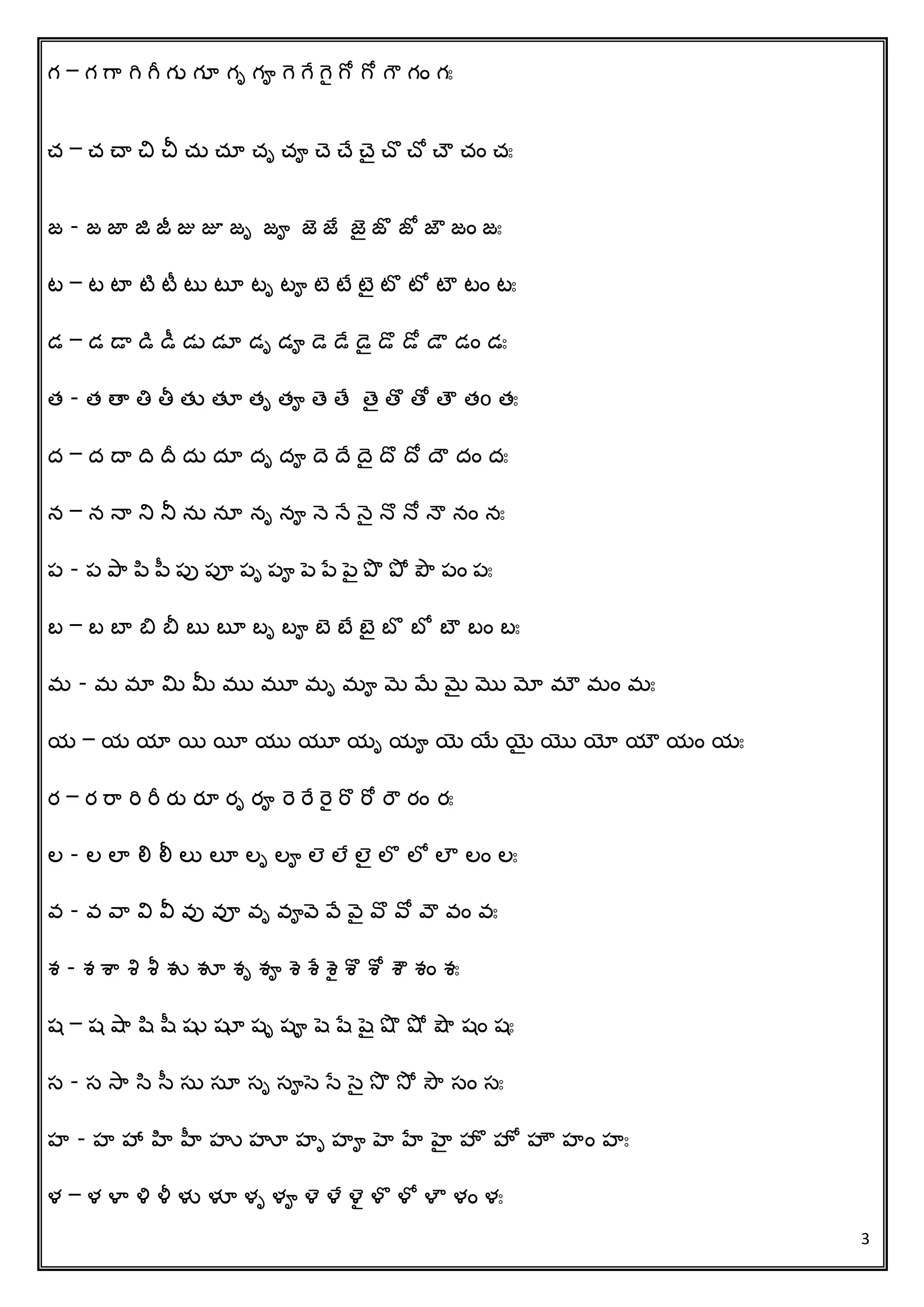 3
గ – గ గర గి గీ గు గూ గృ గౄ గె గే గెై గో గో గౌ గిం గః
చ్ – చ్ చ్ా చి చీ చ్ు చ్ూ చ్ృ చ్ౄ చ్ చ్చ చ్ చ్ొ చ్ో చ్ చ్ిం చ్ః
జ - జ జా జి జీ జు జూ జృ జౄ జె జే జె జొ జో జౌ జిం జః
ట – ట టా టి టీ టు టూ టృ టౄ టె టే టె టొ టో టౌ టిం టః
డ – డ డా డి డీ డు డూ డృ డౄ డ డచ డ డ డ డ డిం డః
త్ - త్ తా తి తీ త్త త్ూ త్ృ త్ౄ త తచ త తొ తో త త్o త్ః
ద – ద దా దవ దీ దు దూ దృ దౄ ద దచ ద ద ద ద దిం దః
న – న న్ా ని నీ ను నూ నృ నౄ న్ె న్ే న్ె న్ొ న్ో న్ౌ నిం నః
ప - ప ప్ర ప ప పు పూ పృ పౄ పె పే పె ప్ొ ప్ో ప్ౌ పిం పః
బ – బ బా బి బీ బు బూ బృ బౄ బె బే బె బొ బో బౌ బిం బః
మ - మ మా మి మీ ము మూ మృ మౄ మె మే మెై మొ మో మౌ మిం మః
య – య యా యి యిీ యు యూ యృ యౄ యిె యిే యిెై యొ యో యౌ యిం యః
ర – ర రర రి రీ రత రూ రృ రౄ రె రే రెై రొ రో రౌ రిం రః
ల - ల లా లి లీ లు లూ లృ లౄ లె లే లె లొ లో లౌ లిం లః
వ - వ వర వి వీ వు వూ వృ వౄవె వే వె వొ వో వౌ విం వః
శ - శ శ్ర శి శీ శు శూ శృ శౄ శ్ె శ్ల శ్ెై శ్ొ శ్ో శ్ౌ శిం శః
ష – ష షర ష ష షత షూ షృ షౄ షె షే షె షొ షో షౌ షిం షః
స - స సర స స సు సూ సృ సౄసె సే సె సొ సో సౌ సిం సః
హ - హ హా హి హీ హు హూ హృ హౄ హె హే హెై హొ హో హ హిం హః
ళ – ళ ళీ ళి ళీ ళు ళూ ళృ ళౄ ళె ళే ళెై ళొ ళో ళౌ ళిం ళః
 