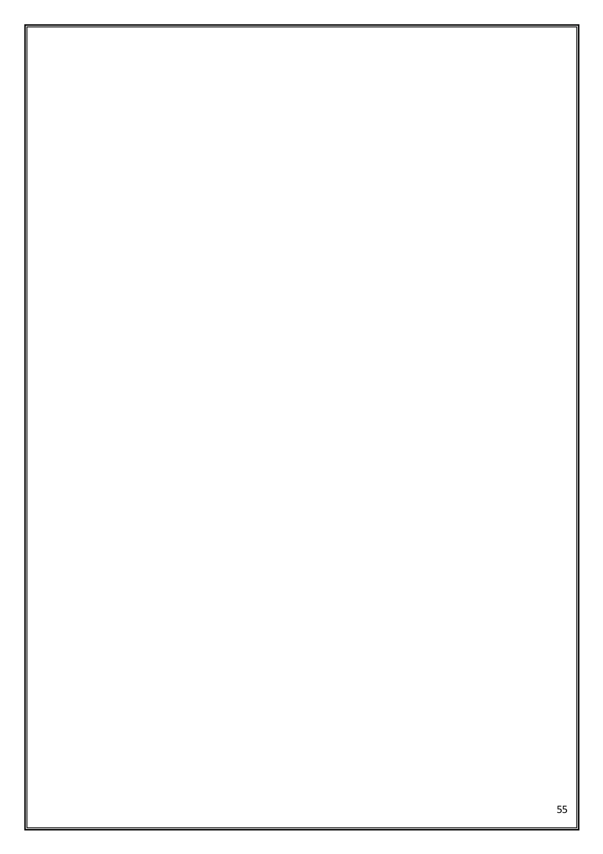55
 