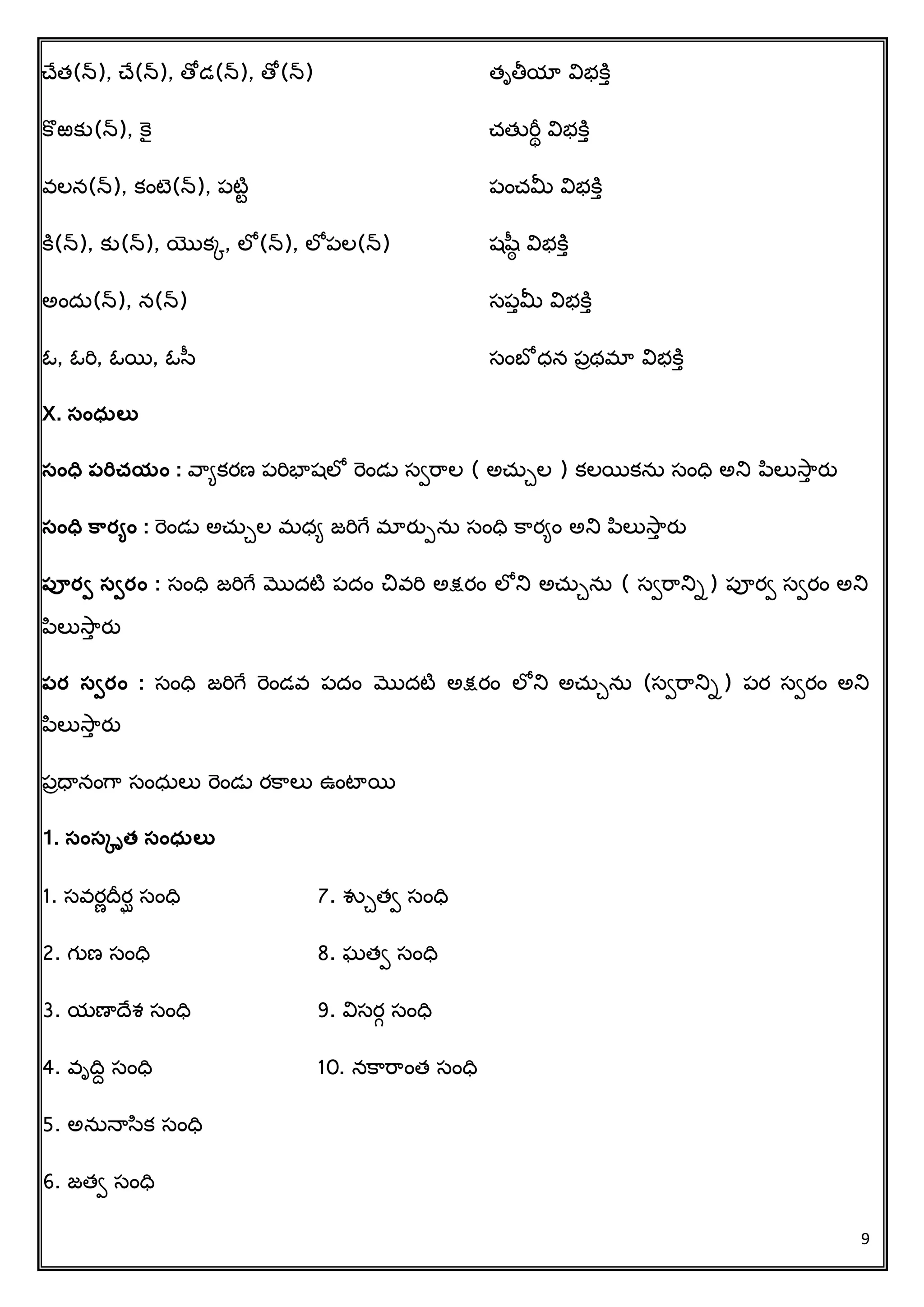 9
చ్చత్(న్), చ్చ(న్), తోడ(న్), తో(న్) త్ృతీయా విభక్ిు
క్ొఱకు(న్), క్ెై చ్త్తరీథ విభక్ిు
వలన(న్), కింటె(న్), పటిట పించ్మీ విభక్ిు
క్ి(న్), కు(న్), యొకక, లో(న్), లోపల(న్) షషీ విభక్ిు
అిందు(న్), న(న్) సపుమీ విభక్ిు
ఓ, ఓరి, ఓయి, ఓస సింబో ధన పాథమా విభక్ిు
X. సంధసలత
సంధవ పరిచయం : వరికరణ పరిభాషలో రెిండు సిరరల ( అచ్ుేల ) కలయికను సింధవ అని పలుసరు రత
సంధవ కార్యం : రెిండు అచ్ుేల మధి జరిగే మారతపను సింధవ క్రరిిం అని పలుసరు రత
పూర్ి సిర్ం : సింధవ జరిగే మొదటి పదిం చివరి అక్షరిం లోని అచ్ుేను ( సిరరనిా) పూరి సిరిం అని
పలుసరు రత
పర్ సిర్ం : సింధవ జరిగే రెిండవ పదిం మొదటి అక్షరిం లోని అచ్ుేను (సిరరనిా) పర సిరిం అని
పలుసరు రత
పాధానింగర సింధులు రెిండు రక్రలు ఉింటాయి
1. సంసకృత్ సంధసలత
1. సవరణదీరఘ సింధవ 7. శుేత్ి సింధవ
2. గుణ సింధవ 8. ఘత్ి సింధవ
3. యణాదచశ సింధవ 9. విసరగ సింధవ
4. వృదవద సింధవ 10. నక్రరరింత్ సింధవ
5. అనున్ాసక సింధవ
6. జత్ి సింధవ
 