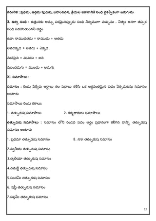 12
గమనిక్ : పరథమ, ఉత్ుమ పుర్ుష, బహువ్చన, కరియల ఇకారానికర సంధవ వైక్ల్పపక్ంగా జర్ుగునస
3. ఉత్ి సంధవ : ఉత్తు నకు అచ్ుే పరమెైనపుపడు సింధవ నిత్ిముగర వచ్ుేను . నిత్ిిం అనగర త్పపక
సింధవ జరతగుత్తిందని అర్ిం
ఉదా: రరముడత్డు = రరముడు + అత్డు
అత్డకకడ = అత్డు + ఎకకడ
మనసెన = మనసు + ఐన
ముిందడుగు = ముిందు + అడుగు
XI. సమాసాలత :
సమాసం : రెిండు వేరేిరత అరర్ లు కల పదాలు కలిస ఒక అర్వింత్మెైన పదిం ఏరపడుటను సమాసిం
అింటారత
సమాసరలు రెిండు రక్రలు:
1. త్త్తపరతష సమాసరలు 2. కరమధారయ సమాసరలు
త్త్పపర్ుష సమాసాలత : సమాసిం లోని రెిండవ పదిం అర్ిం పాధానింగర కలిగిన దానిా త్త్తపరతష
సమాసిం అింటారత
1. పాథమా త్త్తపరతష సమాసిం 8. నఞ త్త్తపరతష సమాసిం
2.దవితీయ త్త్తపరతష సమాసిం
3.త్ృతీయా త్త్తపరతష సమాసిం
4.చ్త్తరీథ త్త్తపరతష సమాసిం
5.పించ్మీ త్త్తపరతష సమాసిం
6. షషీ త్త్తపరతష సమాసిం
7.సపుమీ త్త్తపరతష సమాసిం
 