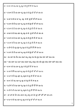 3
గ – గ గర గి గీ గు గూ గృ గౄ గె గే గెై గో గో గౌ గిం గః
చ్ – చ్ చ్ా చి చీ చ్ు చ్ూ చ్ృ చ్ౄ చ్ చ్చ చ్ చ్ొ చ్ో చ్ చ్ిం చ్ః
జ - జ జా జి జీ జు జూ జృ జౄ జె జే జె జొ జో జౌ జిం జః
ట – ట టా టి టీ టు టూ టృ టౄ టె టే టె టొ టో టౌ టిం టః
డ – డ డా డి డీ డు డూ డృ డౄ డ డచ డ డ డ డ డిం డః
త్ - త్ తా తి తీ త్త త్ూ త్ృ త్ౄ త తచ త తొ తో త త్o త్ః
ద – ద దా దవ దీ దు దూ దృ దౄ ద దచ ద ద ద ద దిం దః
న – న న్ా ని నీ ను నూ నృ నౄ న్ె న్ే న్ె న్ొ న్ో న్ౌ నిం నః
ప - ప ప్ర ప ప పు పూ పృ పౄ పె పే పె ప్ొ ప్ో ప్ౌ పిం పః
బ – బ బా బి బీ బు బూ బృ బౄ బె బే బె బొ బో బౌ బిం బః
మ - మ మా మి మీ ము మూ మృ మౄ మె మే మెై మొ మో మౌ మిం మః
య – య యా యి యిీ యు యూ యృ యౄ యిె యిే యిెై యొ యో యౌ యిం యః
ర – ర రర రి రీ రత రూ రృ రౄ రె రే రెై రొ రో రౌ రిం రః
ల - ల లా లి లీ లు లూ లృ లౄ లె లే లె లొ లో లౌ లిం లః
వ - వ వర వి వీ వు వూ వృ వౄవె వే వె వొ వో వౌ విం వః
శ - శ శ్ర శి శీ శు శూ శృ శౄ శ్ె శ్ల శ్ెై శ్ొ శ్ో శ్ౌ శిం శః
ష – ష షర ష ష షత షూ షృ షౄ షె షే షె షొ షో షౌ షిం షః
స - స సర స స సు సూ సృ సౄసె సే సె సొ సో సౌ సిం సః
హ - హ హా హి హీ హు హూ హృ హౄ హె హే హెై హొ హో హ హిం హః
ళ – ళ ళీ ళి ళీ ళు ళూ ళృ ళౄ ళె ళే ళెై ళొ ళో ళౌ ళిం ళః
 