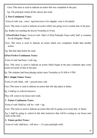 33
Uses: This tense is used to indicate an action that was completed in the past.
Eg: The principal visited all the classes last week.
2. Past Continuous Tense:
Form of verb: was , were,+ ing form (was is for singular, were is for plural)
Uses: This tense is used to indicate an action which was going on at a certain time in the past.
Eg: Radha was teaching the lesson Yesterday at 10 am
3.PastPerfect Tense: Form of verb : Had+v3 (Past Participle Tense verb) ‘had’ is common
for all (Singular/ Plural)
Uses: This tense is used to indicate an action which was completed. Earlier than another
action.
Eg: She had slept before he came
4.Past Perfect Continuous Tense:
Form of verb: had been +verb+ing
Uses: This tense is used to indicate an action which began in the past continued upto some
extent (or) point of time in the past.
Eg: The students had been playing cricket since Yesterday at 10 AM to 5 PM.
III.1. Simple Future Tense:
Form of verb: Shall , will + present tense verb
Uses: This tense is used to indicate an action that will take place in future.
Eg: I shall go to school tomorrow.
They will come to my house next week.
1. Future Continuous Tense:
Form of verb: Shall be, will be+ verb + ing
Uses: This tense is used to indicate an action that will be going on at some time in future.
Eg: I shall be going to school at this time tomorrow they will be coming to my house next
week at this time.
2. Future perfect Tense:
Form of verb: shall have , will have + v3 ( past participle verb)
 