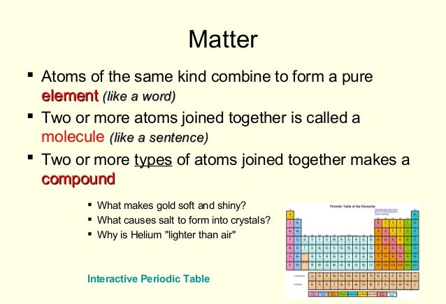 Basics Of Matter