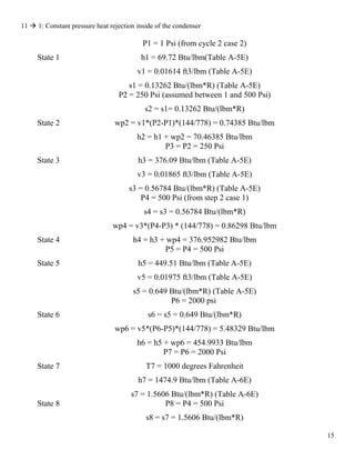 11  1: Constant pressure heat rejection inside of the condenser
State 1
P1 = 1 Psi (from cycle 2 case 2)
h1 = 69.72 Btu/lbm(Table A-5E)
v1 = 0.01614 ft3/lbm (Table A-5E)
s1 = 0.13262 Btu/(lbm*R) (Table A-5E)
State 2
P2 = 250 Psi (assumed between 1 and 500 Psi)
s2 = s1= 0.13262 Btu/(lbm*R)
wp2 = v1*(P2-P1)*(144/778) = 0.74385 Btu/lbm
h2 = h1 + wp2 = 70.46385 Btu/lbm
State 3
P3 = P2 = 250 Psi
h3 = 376.09 Btu/lbm (Table A-5E)
v3 = 0.01865 ft3/lbm (Table A-5E)
s3 = 0.56784 Btu/(lbm*R) (Table A-5E)
State 4
P4 = 500 Psi (from step 2 case 1)
s4 = s3 = 0.56784 Btu/(lbm*R)
wp4 = v3*(P4-P3) * (144/778) = 0.86298 Btu/lbm
h4 = h3 + wp4 = 376.952982 Btu/lbm
State 5
P5 = P4 = 500 Psi
h5 = 449.51 Btu/lbm (Table A-5E)
v5 = 0.01975 ft3/lbm (Table A-5E)
s5 = 0.649 Btu/(lbm*R) (Table A-5E)
State 6
P6 = 2000 psi
s6 = s5 = 0.649 Btu/(lbm*R)
wp6 = v5*(P6-P5)*(144/778) = 5.48329 Btu/lbm
h6 = h5 + wp6 = 454.9933 Btu/lbm
State 7
P7 = P6 = 2000 Psi
T7 = 1000 degrees Fahrenheit
h7 = 1474.9 Btu/lbm (Table A-6E)
s7 = 1.5606 Btu/(lbm*R) (Table A-6E)
State 8 P8 = P4 = 500 Psi
s8 = s7 = 1.5606 Btu/(lbm*R)
15
 