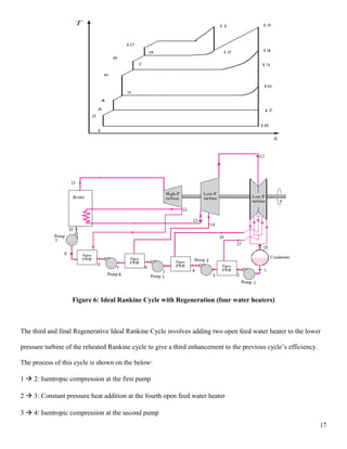 Figure 6: Ideal Rankine Cycle with Regeneration (four water heaters)
The third and final Regenerative Ideal Rankine Cycle involves adding two open feed water heater to the lower
pressure turbine of the reheated Rankine cycle to give a third enhancement to the previous cycle’s efficiency.
The process of this cycle is shown on the below:
1  2: Isentropic compression at the first pump
2  3: Constant pressure heat addition at the fourth open feed water heater
3  4: Isentropic compression at the second pump
17
 