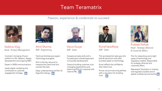 Passion, experience & credentials to succeed
Team Teramatrix
19
Vaibhav Vijay
Involved in bringing xFusion
platform to life -ideation, design,
development and ongoing R&D.
Expert in M2M communications.
Leads digital marketing and
contributes to customer
engagement strategy.
Prateek Pathak
Flair for networking and a tight
grasp of technology and
regulatory matters. Responsible
for strategic alliances and
corporate affairs.
Represents Teramatrix in industry
and regulatory bodies and at
global conferences and events.
Varun Gurjar
Exceptional sales skills with a
focused goal-oriented approach
to business development.
Great at building customer trust,
managing expectations and
balancing ROIs for customer with
internal P&L.
Amit Sharma
Technical Architecture expert.
Technology evangelist.
Amit is the key resource to
interpret the client brief and
connect the dots.
Deep understanding and flair for
Algorithm Design.
Kunal Upadhyay
The quintessential sales guy who
blends dynamism with plain
business speak on technology.
Kunal reflects the confidence
that clients love.
Proven account servicing abilities
with a reputation for building
trust.
 