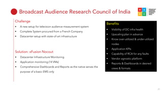 Broadcast Audience Research Council of India
Challenge
A new setup for television audience measurement system
Complete System procured from a French Company
Datacenter setup with state-of-art infrastructure
Solution: xFusion Nocout
Datacenter Infrastructure Monitoring
Application monitoring (14 VMs)
Comprehensive Dashboards and Reports as the native serves the
purpose of a basic EMS only
Benefits
Visibility of DC infra health
Upscaling plan in advance
Know over-utilized & under-utilized
nodes
Application KPIs
Capability of RCA for any faults
Vendor agnostic platform
Reports & Dashboards in desired
views & formats
22
 