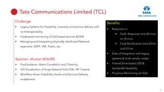 Tata Communications Limited (TCL)
Challenge
Legacy Systems for Feasibility, inventory and service delivery with
no Interoperability
Inadequate monitoring of SLA based services &CEM
Managing and Integrating physically distributed Network
segments: OSPF, VRF, Public, etc.
Solution: xFusion WiSURE
Fault Isolation, Alarm Correlation and Ticketing
GIS Visualization of Huge Network Infra (70k+ RF Towers)
Workflow driven Feasibility checks and Services Delivery
enablement.
Benefits
Reduction in
Fault Response time 40 mins
to 10 mins
Fault Rectification time 24 hrs
to 8-10 hrs
Ease of Integration with legacy
systems & multi-vendor nodes
Fresnel Zone based LOS &
bandwidth feasibility.
Proactive Monitoring wrt SLA.
23
 