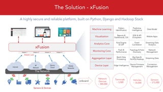 The Solution - xFusion
Network
Devices
~ 300,000
Sensors
~ 215,000
Vehicles
~ 35,000
Terminals
~ 5,000
A highly secure and reliable platform, built on Python, Django and Hadoop Stack
onboard
4
Machine Learning Pattern
Identification
Predictive
Intelligence
Data Model
Visualization Reports &
Dashboards, GIS
SDK & API
Ecosystem
Mobile Apps
Analytics Core Rule Engine
& CEP
Event
Correlation
Streaming Data
Analytics
Monitoring Core Fault &
Performance
Topology & Auto
Discovery
Network
Management
Aggregation Layer Batch Data
Processing
Big Data &
NoSQL/Hadoop
Streaming Data
Device Layer Edge Intelligence
Device Firmware
Management
Connection
Management
xFusion
 