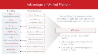 xFusion
Advantage of Unified Platform
Various Smart City elements can be
connected for data correlation to provide
unprecedented insights and new services.
Any Device, Any Data - Connect to the
platform
Advance analytics and learning mechanism
to grow with data
Scale on the go. System tested to process
terabytes of metrics
Smart City
Citizens
Identity, Verification, Access
Utilities
Electricity, Water, Gas
Energy
Lighting, HVAC, Solar
Safety & Security
Camera, Access, Intrusion
Traffic
Vehicle, Intersections, Parking
Communication Network
Wireless, Wireline, Radio
Environmental
Air, Water Quality
xFusion Use Cases
7
Smart Metering
Usage based Billing
Energy Monitoring
City Command & Control
Emergency Response
Traffic Flow Monitoring
Traffic Violation Challan
Network Infra Monitoring
Water Quality Monitoring
Identity Management
 