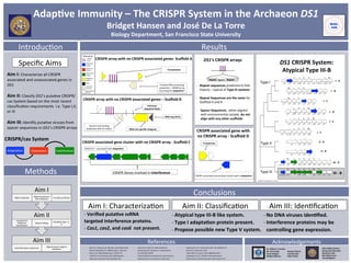 Adap%ve(Immunity(–(The(CRISPR(System(in(the(Archaeon(DS1((
Bridget(Hansen(and(José(De(La(Torre(
Biology(Department,(San(Francisco(State(University((
Methods(
Introduc.on(
References(
Koonin(EV,(Makarova(KS.(RNA(Biol.(2013;10(5):679K86.(
Bikard(D,(Marraﬃni(LA.(F1000Prime(Rep.((2013;5:47.(
Grissa(I(et(al.(BMC(Bioinforma.cs.(2007;8:172.(
(HaX(DH(et(al.(PLoS(Comput(Biol.(2005;1(6):e60.(
(Hale(CR(et(al.(Mol(Cell.(2012;45(3):292K302.(
((
Hale(CR(et(al.(Mol(Cell.(2009;139:945–56.(
Hochstrasser(ML,(Doudna(JA.(Trends(Biochem((
Sci.(2015;40(1):58K66.(
Jiang(W,(Bikard(D.(Nat(Biotechnol.(2013;31:233–9.(
Makarova(KS(et(al.(Front(Genet.(2014;5:102.(
(
Makarova(Ks(et(al.((Nat(Rev(Microbiol.(2011;9(6):467K77.(
Rath(D(et(al.(Biochimie.(2015(
Taylor(DW(et(al.(Science.(2015;348(6234):581K5.(
Vestergaard(G(et(al.((RNA(Biol.(2014;11(2):156K67.(
Westra(ER(et(al.(Nat(Rev(Microbiol.(2014;12(5):317K26.(
((
Results(
Acknowledgements(
Nature Reviews | Microbiolo
cas1cas9 cas2 cas4
cas1 cas2cas9 csn2
cas5cas7cas8b cas1cas4cas6 cas2
cas5cas3 cas1cas4cas7cas8c cas2
cas5cas7cas8a1 cas3′cas3′′
cas3′cas3′′
cas8a2csa5cas1 cas4 cas6cas2
csy1 csy2 csy3 cas6fcas2–cas3cas1
cse1 cse2 cas7 cas5cas3 cas1 cas2cas6e
cas10 cmr3 cmr4 cmr5 cmr6cas6cmr1
cas10d csc2 csc1 cas6cas3 cas1cas4 cas2
cas1csm6csm5csm4csm3csm2cas10cas6 cas2
cas1 cas2
L R RRE
L RRE
L LS R R RE
I-A (ApernorCASS5)
L R R RE
L S R R RE
REL SR R RR
L RER R
RE L S R R R T
II-B (NmeniorCASS4a)
II-A (NmeniorCASS4)
I-B (Tneap–HmariorCASS7)
I-C (DvulgorCASS1)
I-F (YpestorCASS3)
I-E (EcoliorCASS2)
III-B (Polymerase–RAMPmodu
I-D
III-A (MtubeorCASS6)
signature genes (TABLE 2). However, for
the loci that cannot be classified even at
the type level, such as the CRISPR–Cas
system in Acidithiobacillus ferrooxidans
str. ATCC 23270 (discussed further below),
we propose the name type U.
Distribution of the three types of CRISPR–
Cas systems in the Archaea and the Bacteria.
The three types of CRISPR systems show a
distinctly non-uniform distribution among
the major lineages of the Archaea and the
Bacteria (TABLE 1). In particular, the type II
systems have been found exclusively in the
Bacteria so far, whereas type III systems are
more common in the Archaea. The previ-
ously observed trend of over-representation
of CRISPR in the Archaea compared to the
Bacteria still holds14,39
(TABLE 1). Moreover,
!"#$%&'(')!"#$!%$&'()*+,#)-!*.!(#$!(#%$$!/'0*%!(1-$,!'+2!($+!,345
(1-$,!*.!6789:7!,1,($/,;!*+&',-."/012'3"4.1&3,'5.&%56'0%/+",&/,$%&3'
0%&'3+576'85%'&0/+',-.&'069'3$:,-.&'58';<=>?<@;03'A/1$3,&%&9'%&#$10%1-'
"6,&%3.0/&9'3+5%,'.01"69%54"/'%&.&0,3@;<=>?<B0335/"0,&9'.%5,&"63C'
3-3,&4D'6$4&%5$3'E0%"0,"563'&F"3,G'H%,+515#5$3'#&6&3'0%&'/515$%'/59&9'
069'"9&6,"8"&9':-'0'804"1-'604&2'03'#"E&6'"6'TABLE 2G'*+&'3"#60,$%&'#&6&3'
85%';<=>?<@;03',-.&3'0%&'3+576'7",+"6'#%&&6':5F&32'069',+53&'85%'3$:B
,-.&3'0%&'3+576'7",+"6'%&9':5F&3G'*+&'1&,,&%3'0:5E&',+&'#&6&3'3+57'
40I5%'/0,&#5%"&3'58';03'.%5,&"63J'10%#&';<=>?<B0335/"0,&9'/54.1&F'85%'
06,"E"%01'9&8&6/&'A;03/09&C'3$:$6",3'AKC2'34011';03/09&'3$:$6",3'A>C2'
%&.&0,B0335/"0,&9'4-3,&%"5$3'.%5,&"6'A<LM?C';03/09&'3$:$6",3'A<C2'
<LM?'804"1-'<N03&3'"6E51E&9'"6'/%<NL'.%5/&33"6#'A<OC'A65,&',+0,'561-'
069',%063/%".,"5601'%&#$10,5%3'A*CG'*+&'3,0%'"69"/0,&3'0'.%&9"/,&9'"60
!"#$"%'069'!"#$"&'#&6&3'0%&',-."/011-'4$,$011-'&F/1$3"E&':$,':5,+'/
,+&'!"#%'069'!"#&'#&6&3'"6'903+&9':5F&3'0%&'65,'0335/"0,&9'7",+'
90,02',+"3'3/+&40,"/'3+573';03P'A;HQRSTPC'03'0'4&4:&%'58',+&'<LM
3$.&%804"1-G'!5%'&0/+';<=>?<@;03'3$:,-.&'A&F/&.,'85%',+&'6&71-'"9&6
8"&9'3$:,-.&'=BUC2',+&'519'604&3'8%54'REFS 13,14'0%&'"69"/0,&9'"6'.0%&
,+&3&3G'!"#$%&'"3'459"8"&92'7",+'.&%4"33"562'8%54'REF. 14'©'A(VV
!"#$!"%&'("
NATURE REVIEWS | <867=>8=?=@A! VOLUME 9 | JUNE 2011 | !
© 2011 Macmillan Publishers Limited. All rights reserved
I(F(A(
I(F(B(
I(F(C(
I(F(D(
I(F(E(
I(F(F(
II(F(A(
II(F(B(
III(F(A(
III(F(B(
COG1517
COG1517
Dr.(William(P.(Cochlan(
Mr.(Chris(Ikeda((
Chuck(Wingert(
Maribel(Albarran(
(
(
(
Morgan(Meyers(
Kate(BarreNo(
Alison(Fisher(
(
2015(MARC(Scholars(
Spring(2015(Microbial(
Genomics(Class(
NIH(MARC(Grant(
T34FGM008574(
Conclusions(((
K Veriﬁed(puta%ve(ssRNA(
targeted(interference(proteins.(
K Cas1,(cas2,(and(cas6((not(present.(
*
(
K Atypical(type(IIIFB(like(system.((
K Type(I(adapta%on(protein(present.(
K Propose(possible(new(Type(V(system.(((
(
(
(
K No(DNA(viruses(iden%ﬁed.(
K Interference(proteins(may(be(
controlling(gene(expression.(
Aim(I:(Characteriza.on( Aim(II:(Classiﬁca.on( Aim(III:(Iden.ﬁca.on(
CRISPR(array(with(no(CRISPR(associated(genesF(Scaﬀold(A(
CRISPR(array(with(no(CRISPR(associated(genes(–(Scaﬀold(B(
(
K  Repeat(sequences(predicted(to(fold(
linearly(–(typical(of(Type(III(systems(
(
K  Repeat(Sequences(are(the(same(for(
Scaﬀold(A(and(B((
(
K  Spacer(Sequences,((when(aligned(
with(environmental(sample,(do(not(
align(with(any(other(scaﬀolds(
||||
Puta.ve(RNA(processing(
proper.es(–(CRISPR(array(
recrui.ng(for(adapta%on?((
tRNA(site(speciﬁc(Integrase(
tRNA(Asp((GTC)(
||||
Unknown(
Sequence(Read(
CRISPR(associated(gene(cluster(with(no(CRISPR(array(F(Scaﬀold(C((
CRISPR(Genes(involved(in(Interference((
CRISPR(associated(gene(with(
no(CRISPR(array(F(Scaﬀold(D(
Transposase(
COG1517(–(associated(with(adapta%on((
Repeat(((Spacer((((Repeat(
||||Transposases(
DS1’s(CRISPR(arrays(
Nucleic(Acid(binding(
proper.es(with(Zn(ribbon((
CRISPR(associated(exonuclease((cas4)(used(in(adapta%on(
DS1*CRISPR(System:((
Atypical(Type(IIIFB(
Type(I(
Type(II(
Type(III(
Aim(III(
Extracted(spacer(sequences(
Aligned(spacers(against(
databases(
Aim(II(
Compared(to(
Makarova+
Classiﬁca.on(
Repeat(Folding(
Classiﬁed(Type(I,(II,(
III(
Aim(I(
IMG/m(database((
Aligned(sequences(
with(databases(
Func.on(predicted(
Aim(I:(Characterize(all(CRISPR(
associated(and(unassociated(genes(in(
DS1+
+
Aim(II:(Classify+DS1’s(puta.ve(CRISPR/
cas(System(based(on(the(most(recent(
classiﬁca.on(requirements((i.e.(Type(I,II,(
or(III((
(
Aim(III:(Iden.fy(puta.ve(viruses(from(
spacer(sequences(in(DS1’s(CRISPR(arrays((
(
Speciﬁc(Aims(
CRISPR/cas(System(
Adapta.on( Expression( Interference(
|||| CRISPR(
array(
Adapta.on(
Protein(
Expression(
Protein(
Interference(
Protein(
Integra.on(
Protein(
tRNA(
Unknown(
Func.on(
Hypothe.cal(
Protein(
Elements(
Adapted(from(Makarova(et(al(2015(
 