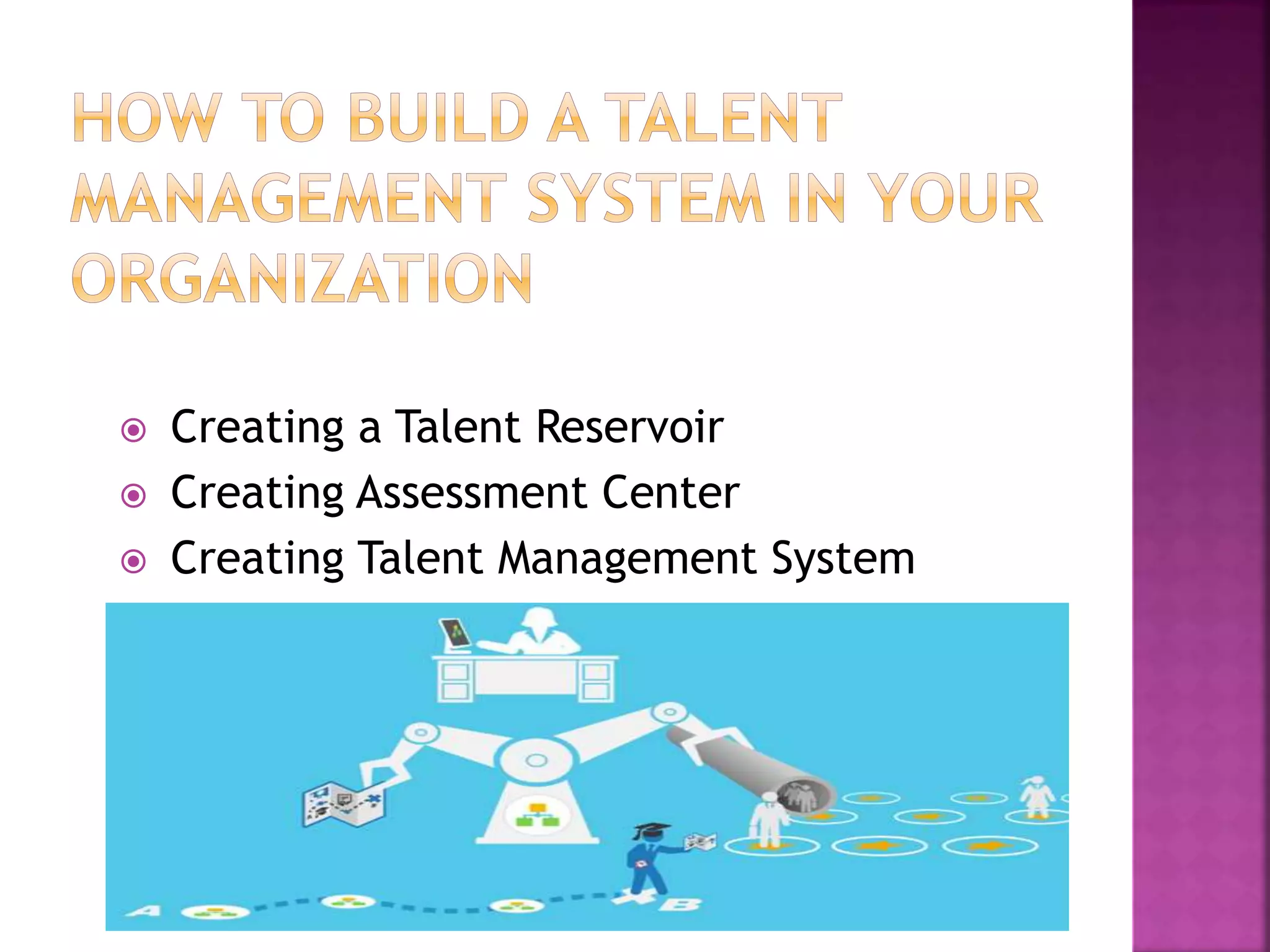  Creating a Talent Reservoir
Creating Assessment Center
Creating Talent Management System