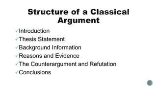 Introduction
Thesis Statement
Background Information
Reasons and Evidence
The Counterargument and Refutation
Conclusions
 
