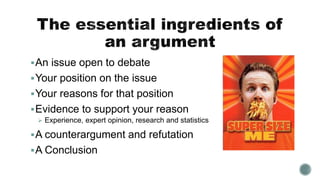 An issue open to debate
Your position on the issue
Your reasons for that position
Evidence to support your reason
 Experience, expert opinion, research and statistics
A counterargument and refutation
A Conclusion
 