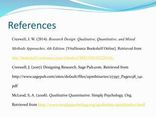 References
Creswell, J. W. (2014). Research Design: Qualitative, Quantitative, and Mixed
Methods Approaches, 4th Edition. [VitalSource Bookshelf Online]. Retrieved from
http://bookshelf.vitalsource.com/#/books/CSM19781452226101/
Creswell, J. (2007) Designing Research. Sage Pub.com. Retrieved from
http://www.sagepub.com/sites/default/files/upmbinaries/27397_Pages138_141.
pdf
McLeod, S. A. (2008). Qualitative Quantitative. Simply Psychology. Org.
Retrieved from http://www.simplypsychology.org/qualitative-quantitative.html
 