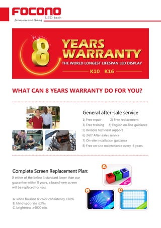 8 Years Warranty--FOCONO LED tech