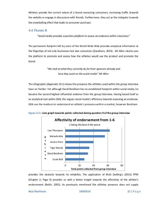 on creative writing pdf voice