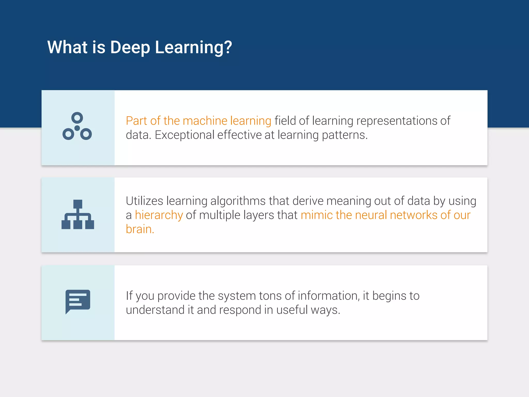 What is Deep Learning?
Part of the machine learning field of learning representations of
data. Exceptional effective at learning patterns.
Utilizes learning algorithms that derive meaning out of data by using
a hierarchy of multiple layers that mimic the neural networks of our
brain.
If you provide the system tons of information, it begins to
understand it and respond in useful ways.
 