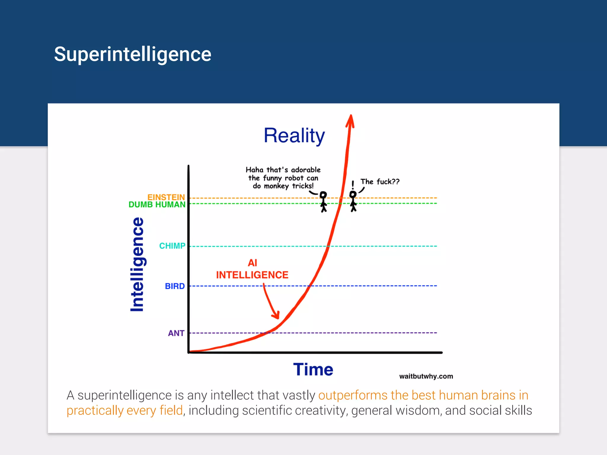 Superintelligence
A superintelligence is any intellect that vastly outperforms the best human brains in
practically every field, including scientific creativity, general wisdom, and social skills
 