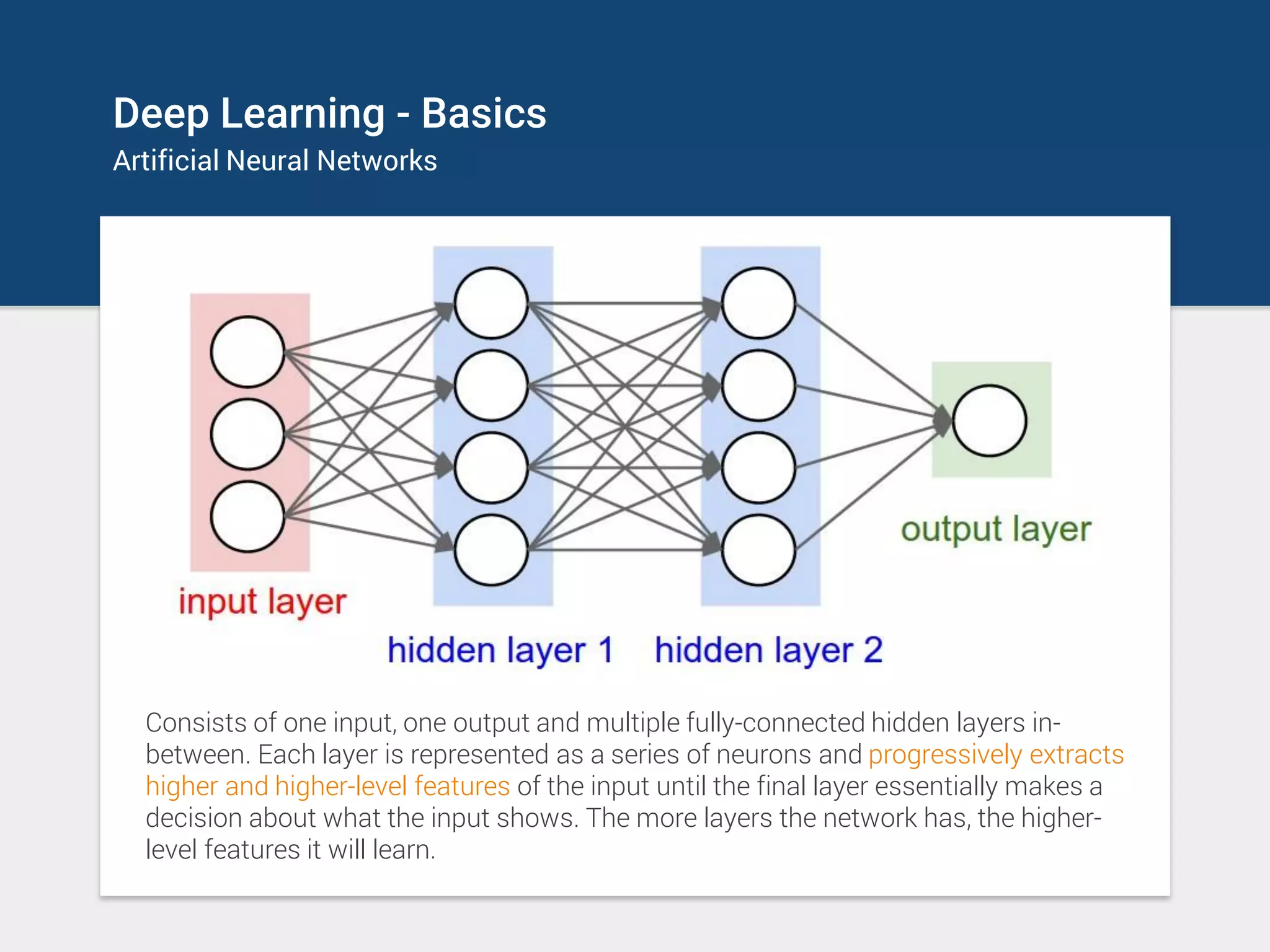 Deep Learning - Basics
Artificial Neural Networks
Consists of one input, one output and multiple fully-connected hidden layers in-
between. Each layer is represented as a series of neurons and progressively extracts
higher and higher-level features of the input until the final layer essentially makes a
decision about what the input shows. The more layers the network has, the higher-
level features it will learn.
 