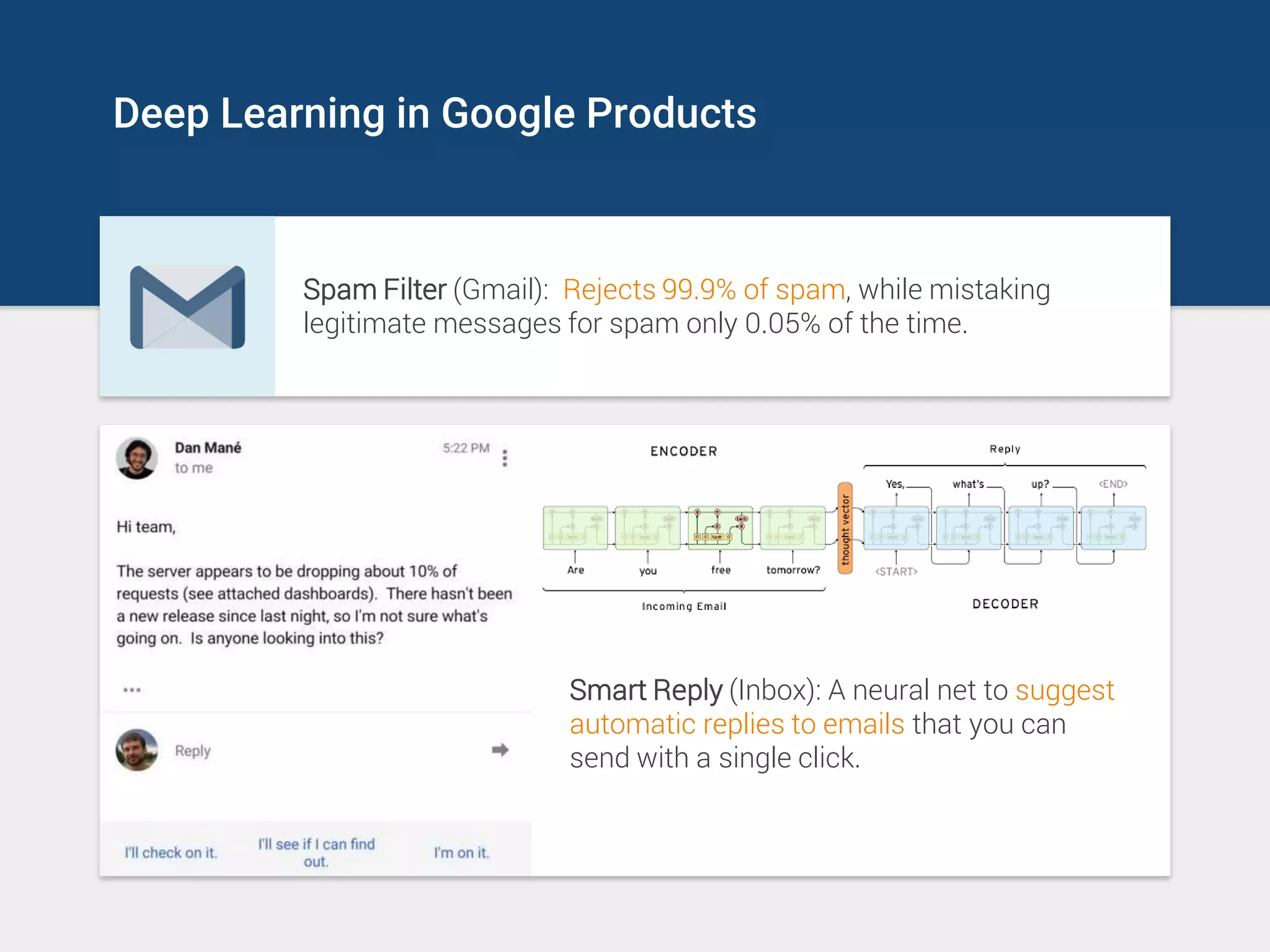 Deep Learning in Google Products
Spam Filter (Gmail): Rejects 99.9% of spam, while mistaking
legitimate messages for spam only 0.05% of the time.
a neural net to suggest automatic replies to emails that you can send with
a single click.
Smart Reply (Inbox): A neural net to suggest
automatic replies to emails that you can
send with a single click.
 