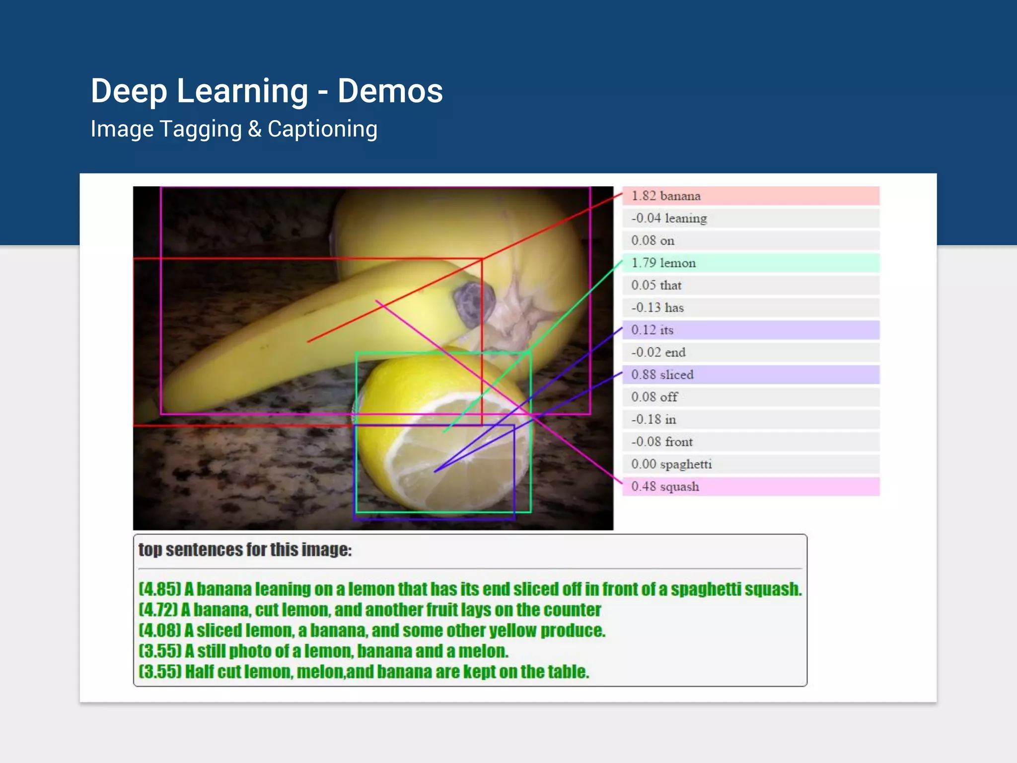 Deep Learning - Demos
Image Tagging & Captioning
 