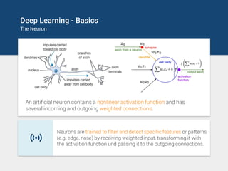 Deep Learning - Basics
The Neuron
An artificial neuron contains a nonlinear activation function and has
several incoming a...