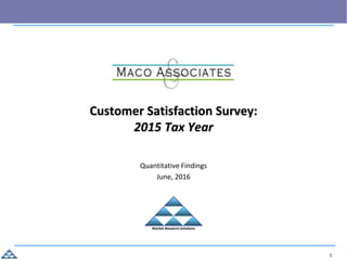 1
Customer Satisfaction Survey:
2015 Tax Year
Quantitative Findings
June, 2016
Market Research Solutions
 