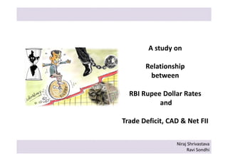 A study on
Relationship
between
RBI Rupee Dollar Rates
and
Trade Deficit, CAD & Net FII
Niraj Shrivastava
Ravi Sondhi
 