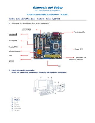 Gimnasio del Saber<br />“2011: Año para marcar la diferencia”<br />ACTIVIDAD DE DESEMPEÑO DE INFORMÁTICA – PERIODO I<br />Nombre:  Carlos Alberto Mena Ochoa     Grado: 8B     Fecha:  24/03/2011         <br />Identifique los componentes de la tarjeta madre del PC.<br />       Ranura AGP<br />            Puerto paralelo            195903312412<br />Ranura CPI<br />Ranura CNR<br />Tarjeta RAM<br />Zócalo CPU<br />Microprocesador<br />USB<br />Conectores de memorias DDR 266<br />Batería <br />IDE<br />Partes externas del computador.<br />Defina con sus palabras los siguientes elementos (Hardware) del computador:<br />Monitor<br />Modem<br />C.P.U.<br />Mouse<br />Parlantes<br />Impresora<br />Teclado<br />Complete la siguiente tabla:<br />Elementos para armar un computadorNombre del elementoImagenDescripción (Breve)CPUEs como la ropa de la computadora, una PC puede funcionar sin él, pero sería un desorden.Placa madreEs como en donde se conectan todo para qué pueda funcionar el computador  Tarjeta RAMEs la parte donde la PC guarda todo lo que ha sido introducidoFuente de poderEs un dispositivo que convierte la tensión alterna en suministroDisco duro Es todo lo que almacena el equipoPuerto de DVDEs como un puerto que recibe cidisMicroprocesadorEs el circuito integrado central y más complejo de una computadora.VentiladorEs como un abanico que no deja que el equipo se calienteCable de discoCable para conectar el Disco duro o el CD-ROM dependiendo cual usted vaya a utilizar, si el disco es Sata use el cable sata y viceversa.Cable de CorrienteLlevan la corriente al equipo para que funcioneCable de limitación Son los cables que mandan la energía a todo el computadorPasta TérmicaEs una sustancia que incrementa la conducción de calor entre el ventilador y Zócalo CPU<br />Enumere lo pasos para armar un computador.               <br /> <br />ÍtemProcedimiento (Breve)1Se pone la fuente de poder  con sus tornillos2Se ponen las tarjetas RAM con su seguro3Se pone el  zócalo CPU y se asegura4Después se le echa pasta térmica a la zócalo CPU5Se pone el ventilador y se asegura 6Se ubica la placa madre en la CPU7Se ubican las tarjetas NIC8Se pone el puerto de DVD y el disco duro y se aseguran9Se conectan todos los cables a la PC 10Se le ponen la tapas a la PC y se aseguran11Se conectan todos los cables como el mouse, teclado, la pantalla, la impresora etc.<br />DESARROLLO del 2.<br />Monitor: Es la parte del computador donde se puede visualizar los documentos o tareas<br />Modem: Es la conexión a internet<br />C.P.U: Es la fuente donde se sostiene todo el computador<br /> Mouse: Es un dispositivo apuntador usado para facilitar el manejo de un entorno gráfico en un computado.<br />Parlantes: sirven para escuchar música grabaciones etc.<br />Impresora:  para imprimir trabajos o fotocopiar, para escanear<br />Teclado: sirven para escribir trabajos, actividades etc.<br />