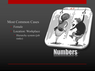 Most Common Cases
• Female
• Location: Workplace
• Hierarchy system (job
ranks)
 