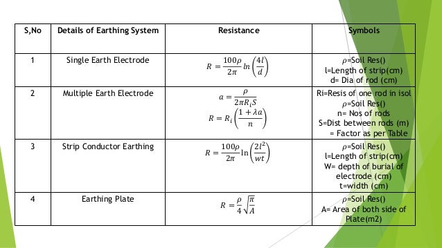 Tiga Earth Mat Presentation