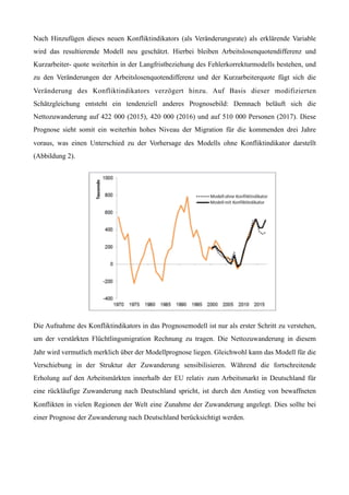 Nach Hinzufügen dieses neuen Konfliktindikators (als Veränderungsrate) als erklärende Variable
wird das resultierende Modell neu geschätzt. Hierbei bleiben Arbeitslosenquotendifferenz und
Kurzarbeiter- quote weiterhin in der Langfristbeziehung des Fehlerkorrekturmodells bestehen, und
zu den Veränderungen der Arbeitslosenquotendifferenz und der Kurzarbeiterquote fügt sich die
Veränderung des Konfliktindikators verzögert hinzu. Auf Basis dieser modifizierten
Schätzgleichung entsteht ein tendenziell anderes Prognosebild: Demnach beläuft sich die
Nettozuwanderung auf 422 000 (2015), 420 000 (2016) und auf 510 000 Personen (2017). Diese
Prognose sieht somit ein weiterhin hohes Niveau der Migration für die kommenden drei Jahre
voraus, was einen Unterschied zu der Vorhersage des Modells ohne Konfliktindikator darstellt
(Abbildung 2).
Die Aufnahme des Konfliktindikators in das Prognosemodell ist nur als erster Schritt zu verstehen,
um der verstärkten Flüchtlingsmigration Rechnung zu tragen. Die Nettozuwanderung in diesem
Jahr wird vermutlich merklich über der Modellprognose liegen. Gleichwohl kann das Modell für die
Verschiebung in der Struktur der Zuwanderung sensibilisieren. Während die fortschreitende
Erholung auf den Arbeitsmärkten innerhalb der EU relativ zum Arbeitsmarkt in Deutschland für
eine rückläufige Zuwanderung nach Deutschland spricht, ist durch den Anstieg von bewaffneten
Konflikten in vielen Regionen der Welt eine Zunahme der Zuwanderung angelegt. Dies sollte bei
einer Prognose der Zuwanderung nach Deutschland berücksichtigt werden.
 