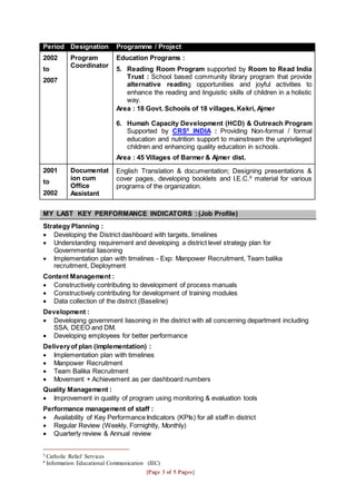 [Page 3 of 5 Pages]
Period Designation Programme / Project
2002
to
2007
Program
Coordinator
Education Programs :
5. Reading Room Program supported by Room to Read India
Trust : School based community library program that provide
alternative reading opportunities and joyful activities to
enhance the reading and linguistic skills of children in a holistic
way.
Area : 18 Govt. Schools of 18 villages, Kekri, Ajmer
6. Humah Capacity Development (HCD) & Outreach Program
Supported by CRS5
INDIA : Providing Non-formal / formal
education and nutrition support to mainstream the unprivileged
children and enhancing quality education in schools.
Area : 45 Villages of Barmer & Ajmer dist.
2001
to
2002
Documentat
ion cum
Office
Assistant
English Translation & documentation; Designing presentations &
cover pages, developing booklets and I.E.C.6
material for various
programs of the organization.
MY LAST KEY PERFORMANCE INDICATORS :(Job Profile)
Strategy Planning :
 Developing the District dashboard with targets, timelines
 Understanding requirement and developing a district level strategy plan for
Governmental liasoning
 Implementation plan with timelines - Exp: Manpower Recruitment, Team balika
recruitment, Deployment
Content Management :
 Constructively contributing to development of process manuals
 Constructively contributing for development of training modules
 Data collection of the district (Baseline)
Development :
 Developing government liasoning in the district with all concerning department including
SSA, DEEO and DM.
 Developing employees for better performance
Deliveryof plan (implementation) :
 Implementation plan with timelines
 Manpower Recruitment
 Team Balika Recruitment
 Movement + Achievement as per dashboard numbers
Quality Management :
 Improvement in quality of program using monitoring & evaluation tools
Performance management of staff :
 Availability of Key Performance Indicators (KPIs) for all staff in district
 Regular Review (Weekly, Fornightly, Monthly)
 Quarterly review & Annual review
5 Catholic Relief Services
6 Information Educational Communication (IEC)
 
