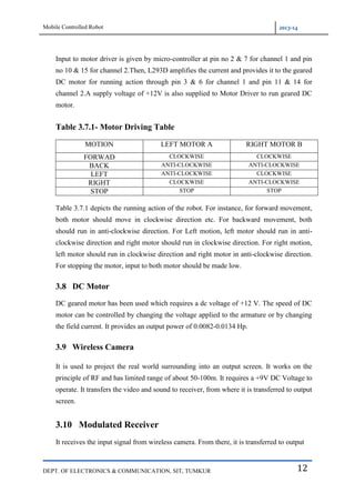 Mobile Controlled Robot 2013-14
DEPT. OF ELECTRONICS & COMMUNICATION, SIT, TUMKUR 12
Input to motor driver is given by micro-controller at pin no 2 & 7 for channel 1 and pin
no 10 & 15 for channel 2.Then, L293D amplifies the current and provides it to the geared
DC motor for running action through pin 3 & 6 for channel 1 and pin 11 & 14 for
channel 2.A supply voltage of +12V is also supplied to Motor Driver to run geared DC
motor.
Table 3.7.1- Motor Driving Table
MOTION LEFT MOTOR A RIGHT MOTOR B
FORWAD CLOCKWISE CLOCKWISE
BACK ANTI-CLOCKWISE ANTI-CLOCKWISE
LEFT ANTI-CLOCKWISE CLOCKWISE
RIGHT CLOCKWISE ANTI-CLOCKWISE
STOP STOP STOP
Table 3.7.1 depicts the running action of the robot. For instance, for forward movement,
both motor should move in clockwise direction etc. For backward movement, both
should run in anti-clockwise direction. For Left motion, left motor should run in anti-
clockwise direction and right motor should run in clockwise direction. For right motion,
left motor should run in clockwise direction and right motor in anti-clockwise direction.
For stopping the motor, input to both motor should be made low.
3.8 DC Motor
DC geared motor has been used which requires a dc voltage of +12 V. The speed of DC
motor can be controlled by changing the voltage applied to the armature or by changing
the field current. It provides an output power of 0.0082-0.0134 Hp.
3.9 Wireless Camera
It is used to project the real world surrounding into an output screen. It works on the
principle of RF and has limited range of about 50-100m. It requires a +9V DC Voltage to
operate. It transfers the video and sound to receiver, from where it is transferred to output
screen.
3.10 Modulated Receiver
It receives the input signal from wireless camera. From there, it is transferred to output
 