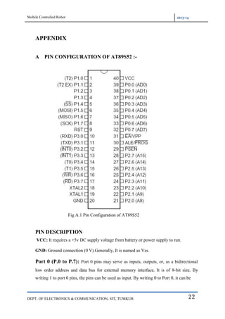 Mobile Controlled Robot 2013-14
DEPT. OF ELECTRONICS & COMMUNICATION, SIT, TUMKUR 22
APPENDIX
A PIN CONFIGURATION OF AT89S52 :-
Fig A.1 Pin Configuration of AT89S52
PIN DESCRIPTION
VCC: It requires a +5v DC supply voltage from battery or power supply to run.
GND: Ground connection (0 V).Generally, It is named as Vss.
Port 0 (P.0 to P.7): Port 0 pins may serve as inputs, outputs, or, as a bidirectional
low order address and data bus for external memory interface. It is of 8-bit size. By
writing 1 to port 0 pins, the pins can be used as input. By writing 0 to Port 0, it can be
 