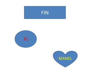 FINFIMANEL