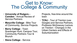 Get to Know:
The College & Community
• University of Rutgers -
Camden - Annual Review of
Service Partners
• Maryville College - Bike Tour
of Community, Service Projects
• Berry College - Town
Scavenger Hunt, Campus Tour,
Community Partners Tour &
Brunch
• Siena College - Service
Projects, free-time around the
town
• TCNJ - Tour of Trenton (use
Google) and Service Partners,
Professor McGreevey Lecture
on Trenton - Changes in the
Urban Centers and Effects of
Suburbanization
 