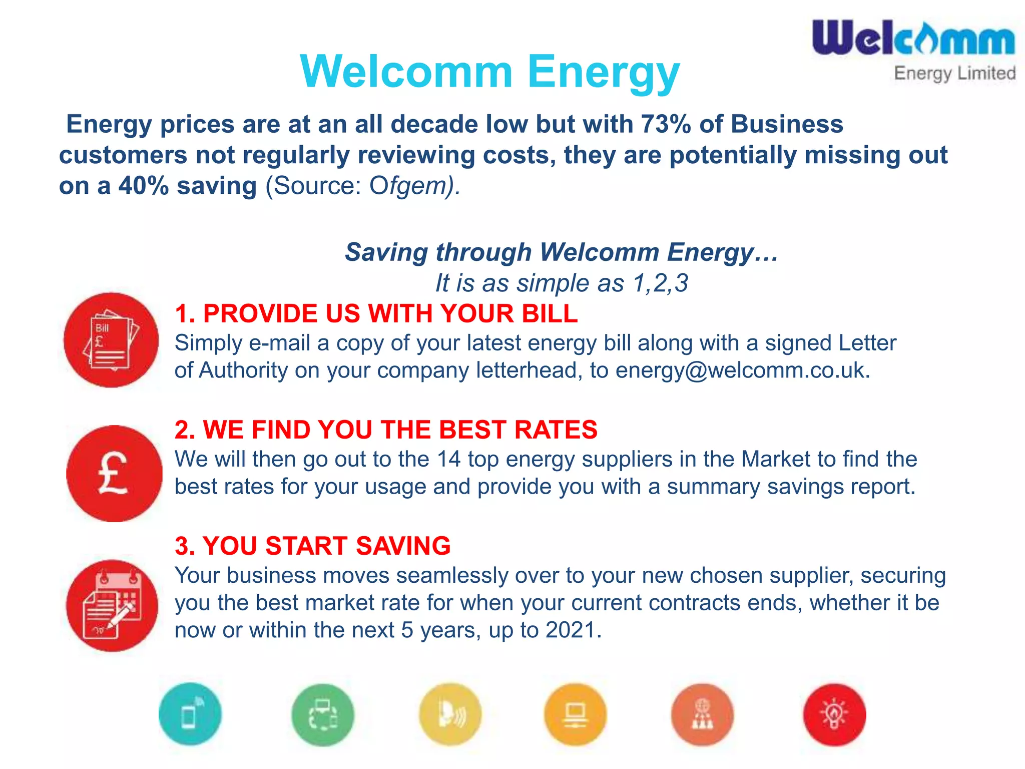 Energy prices are at an all decade low but with 73% of Business
customers not regularly reviewing costs, they are potentially missing out
on a 40% saving (Source: Ofgem).
Welcomm Energy
Saving through Welcomm Energy…
It is as simple as 1,2,3
1. PROVIDE US WITH YOUR BILL
Simply e-mail a copy of your latest energy bill along with a signed Letter
of Authority on your company letterhead, to energy@welcomm.co.uk.
2. WE FIND YOU THE BEST RATES
We will then go out to the 14 top energy suppliers in the Market to find the
best rates for your usage and provide you with a summary savings report.
3. YOU START SAVING
Your business moves seamlessly over to your new chosen supplier, securing
you the best market rate for when your current contracts ends, whether it be
now or within the next 5 years, up to 2021.
 
