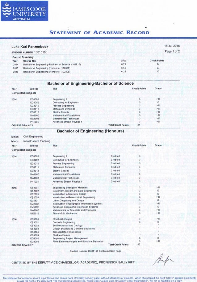 Academic Writing Website Script at $ academic writing website script