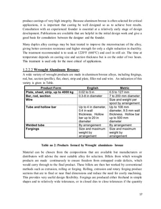 17
produce castings of very high integrity. Because aluminum bronze is often selected for critical
applications, it is important that casting be well designed so as to achieve best results.
Consultation with an experienced founder is essential at a relatively early stage of design
development. Publications are available that are helpful in the initial design work and give a
good basis for consultation between the designer and the founder.
Many duplex alloy castings may be heat treated to improve the microstructure of the alloy,
giving better corrosion resistance and higher strength for only a slight reduction in ductility.
The treatment recommended is to soak at 1220°F (660°C) and cool in still air. The time at
temperature depends on casting size and section thickness but is on the order of two hours.
This treatment is used only for the most critical of applications.
1.2.2.2 Wrought Aluminum Bronze:
A wide variety of wrought products are made in aluminum bronze alloys, including forgings,
rod, bar, section (profile), flat, sheet, strip and plate, filler rod and wire. An indication of this
variety is given in Table.
Table no 2: Products formed by Wrought aluminium- bronze
Material can be chosen from the compositions that are available but manufacturers or
distributors will advise the most suitable alloy for selection. Billets from which wrought
products are made continuously to ensure freedom from entrapped oxide defects, which
would carry through to the final product. These billets are then hot worked by conventional
methods such as extrusion, rolling or forging. Rolling, extrusion and rotary forging produce
sections that are to final or near final dimensions and reduce the need for costly machining.
This provides very useful design flexibility. Forgings are produced either freehand in simple
shapes and to relatively wide tolerances, or in closed dies to close tolerances if the quantity
 