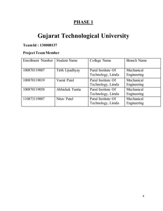 4
PHASE 1
Gujarat Technological University
TeamId : 130008137
ProjectTeamMember
Enrollment Number Student Name College Name Branch Name
100870119007 Tirth Upadhyay Parul Institute Of
Technology, Limda
Mechanical
Engineering
100870119019 Vamit Patel Parul Institute Of
Technology, Limda
Mechanical
Engineering
100870119058 Abhishek Tantia Parul Institute Of
Technology, Limda
Mechanical
Engineering
110873119007 Nirav Patel Parul Institute Of
Technology, Limda
Mechanical
Engineering
 