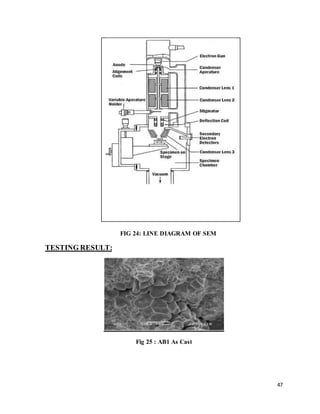 47
FIG 24: LINE DIAGRAM OF SEM
TESTING RESULT:
Fig 25 : AB1 As Cast
 