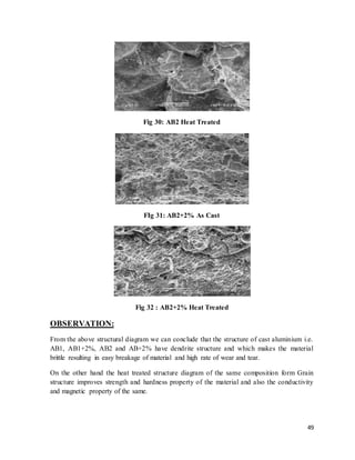49
Fig 30: AB2 Heat Treated
FIg 31: AB2+2% As Cast
Fig 32 : AB2+2% Heat Treated
OBSERVATION:
From the above structural diagram we can conclude that the structure of cast aluminium i.e.
AB1, AB1+2%, AB2 and AB+2% have dendrite structure and which makes the material
brittle resulting in easy breakage of material and high rate of wear and tear.
On the other hand the heat treated structure diagram of the same composition form Grain
structure improves strength and hardness property of the material and also the conductivity
and magnetic property of the same.
 