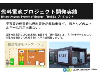 燃料電池プロジェクト開発実績
Binary Access System of Energy 「BASE」プロジェクト
災害等の停電時は燃料電池が起動出来ず、 ほとんどのエネ
ルギーは利用出来ない。
災害時効果的なLPGを水素に改質する「燃料電池」と、「バッテリー」の二つ
の電力を制御して供給するシステムを開発しました。
 