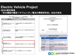 Electric Vehicle Project
NEDO委託事業
「安全機能内蔵型リチウムイオン電池の開発研究会」当社の担当
NISHI-Cellの基本設計
・セル基本部材
・コア部
・ケース
 